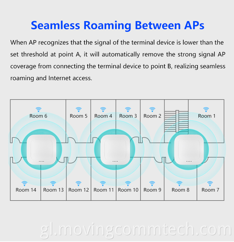 wireless ceiling ap